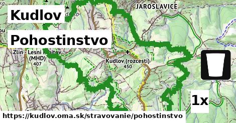 Pohostinstvo, Kudlov