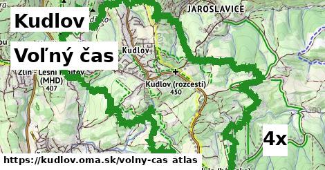 voľný čas v Kudlov