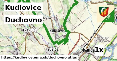 duchovno v Kudlovice