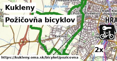 Požičovňa bicyklov, Kukleny