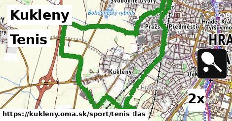 Tenis, Kukleny