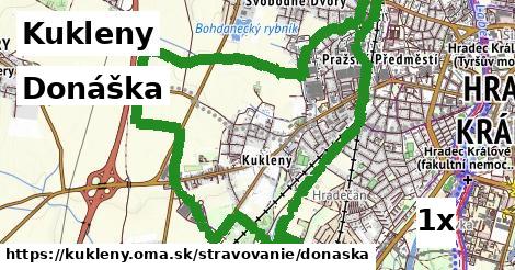 Donáška, Kukleny