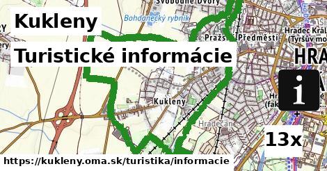 Turistické informácie, Kukleny