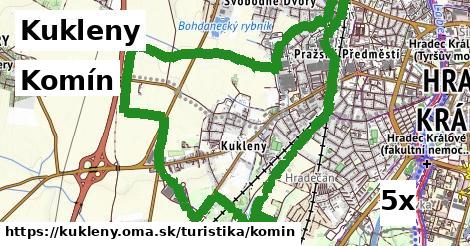 Komín, Kukleny