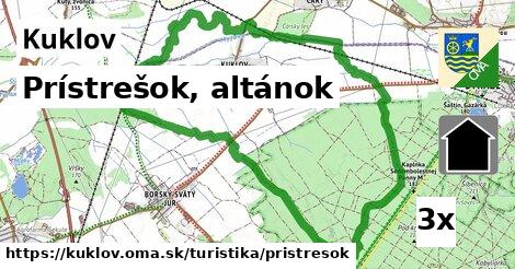 Prístrešok, altánok, Kuklov