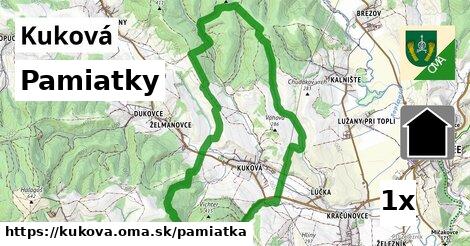 pamiatky v Kuková