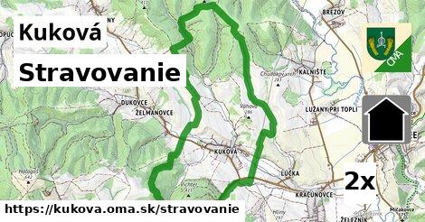 stravovanie v Kuková