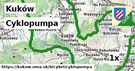 Cyklopumpa, Kuków