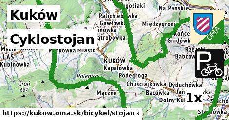 Cyklostojan, Kuków