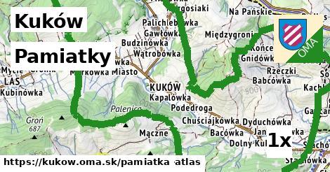 pamiatky v Kuków