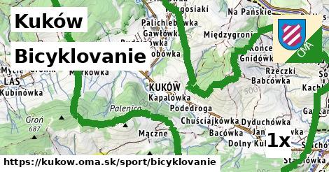 bicyklovanie v Kuków