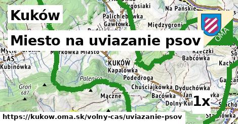 miesto na uviazanie psov v Kuków