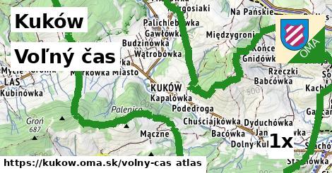 voľný čas v Kuków