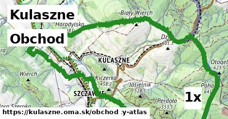 obchod v Kulaszne