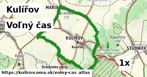 voľný čas v Kulířov