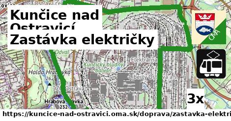 Zastávka električky, Kunčice nad Ostravicí