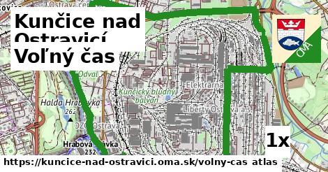 voľný čas v Kunčice nad Ostravicí