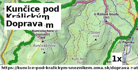 doprava v Kunčice pod Králickým Sněžníkem