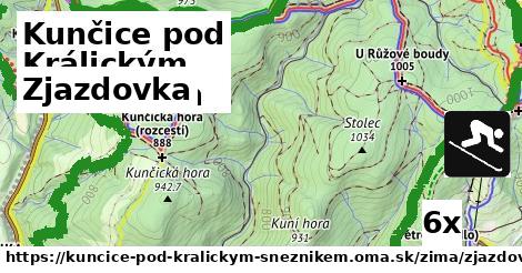 Zjazdovka, Kunčice pod Králickým Sněžníkem