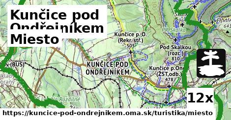 Miesto, Kunčice pod Ondřejníkem