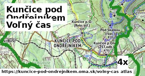voľný čas v Kunčice pod Ondřejníkem