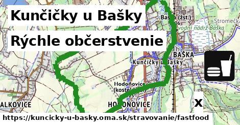 Všetky body v Kunčičky u Bašky