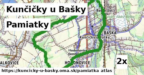 pamiatky v Kunčičky u Bašky