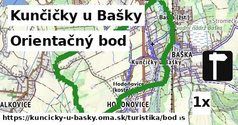 Orientačný bod, Kunčičky u Bašky