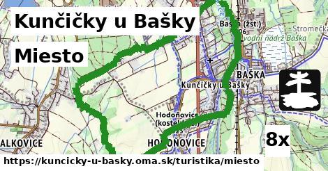 Miesto, Kunčičky u Bašky