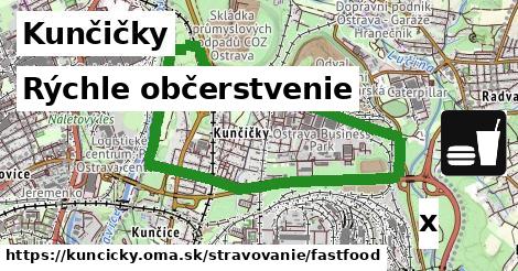 Všetky body v Kunčičky