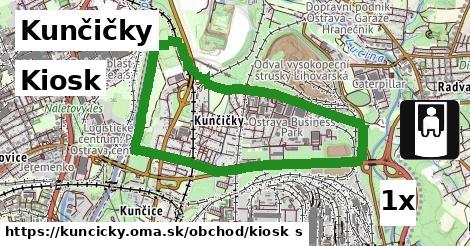 Kiosk, Kunčičky