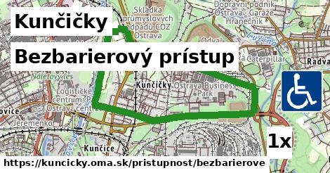 Bezbarierový prístup, Kunčičky