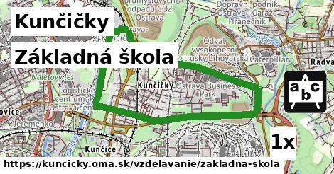 Základná škola, Kunčičky