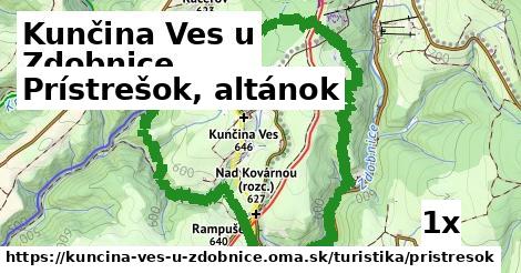 Prístrešok, altánok, Kunčina Ves u Zdobnice