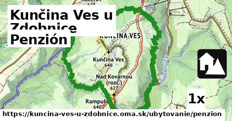 Penzión, Kunčina Ves u Zdobnice