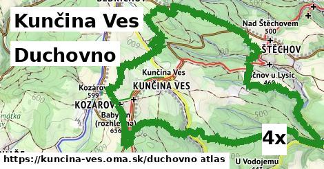 duchovno v Kunčina Ves