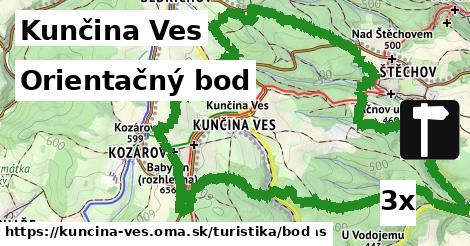 Orientačný bod, Kunčina Ves