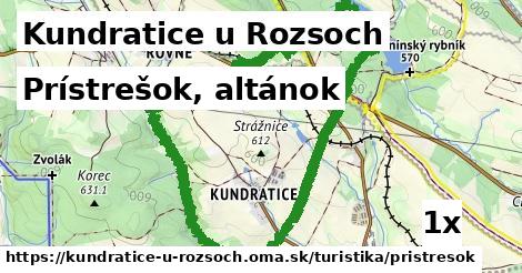 prístrešok, altánok v Kundratice u Rozsoch