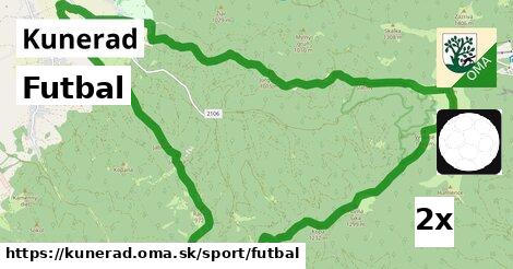 Futbal, Kunerad