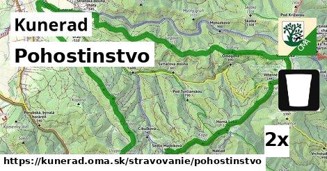 Pohostinstvo, Kunerad