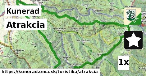 Atrakcia, Kunerad