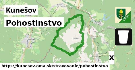 Pohostinstvo, Kunešov