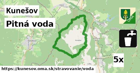 Pitná voda, Kunešov