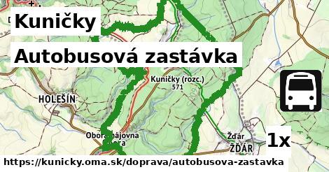 Autobusová zastávka, Kuničky