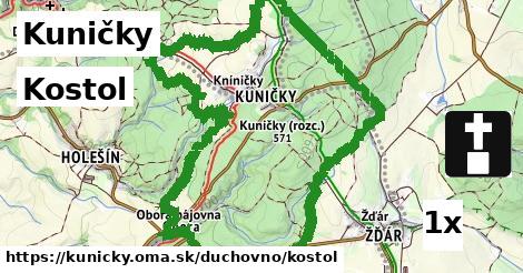 Kostol, Kuničky