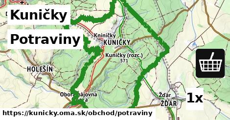 Potraviny, Kuničky