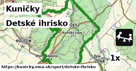 Detské ihrisko, Kuničky