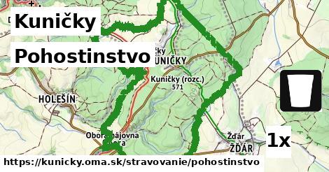 Pohostinstvo, Kuničky