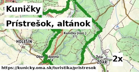 Prístrešok, altánok, Kuničky