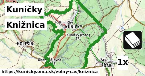 Knižnica, Kuničky